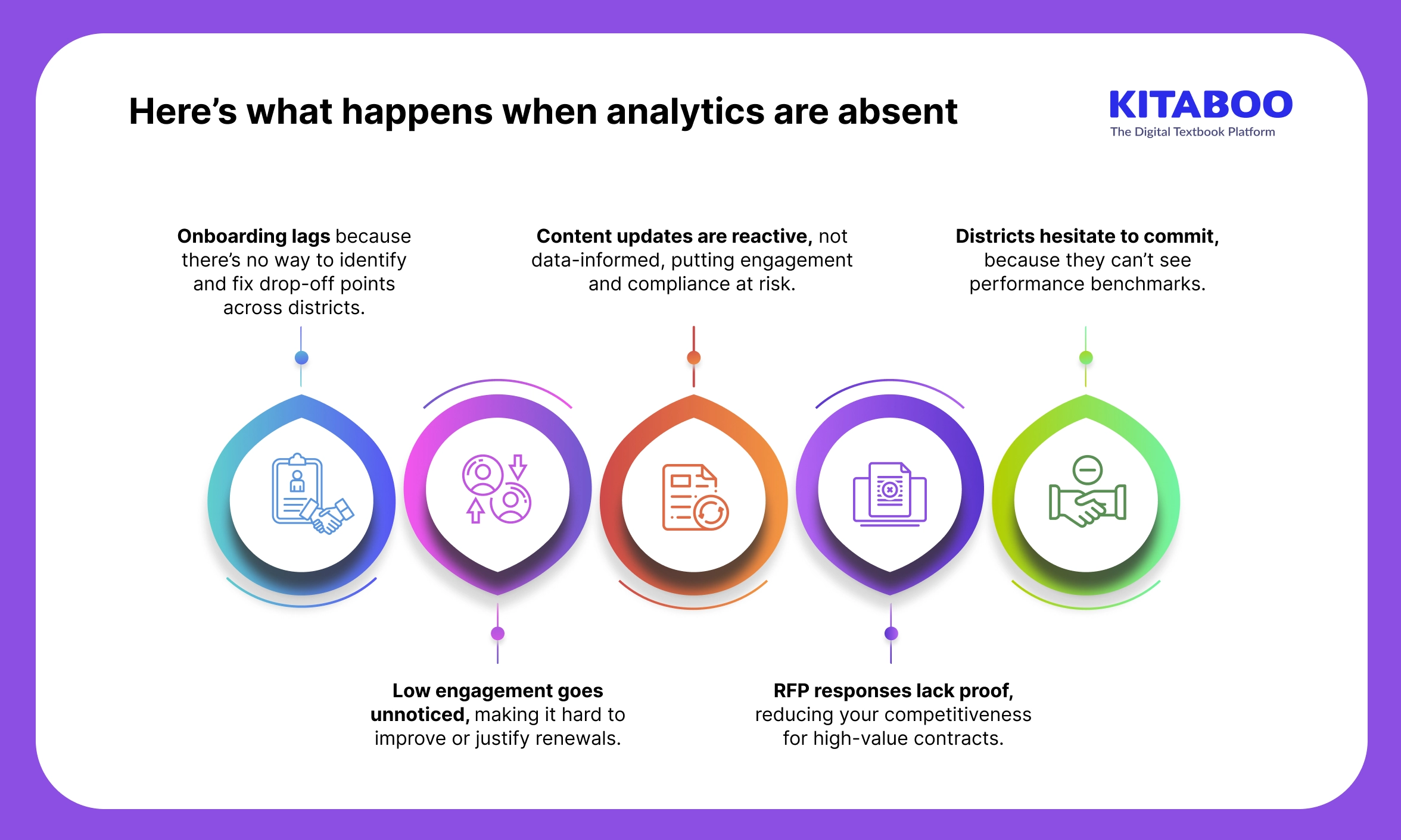 Advanced Analytics Secure K12 Contract Wins Advanced Analytics Secure K12 Contract Wins