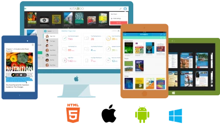 multiplatform-publishing-kitaboo-431x250