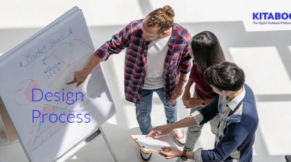 How to Implement a Successful Training Design Process